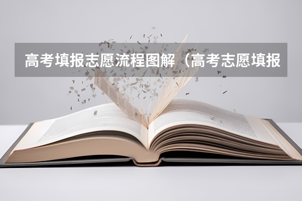 高考填报志愿流程图解（高考志愿填报的具体操作流程是怎样的）