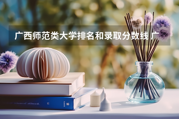 广西师范类大学排名和录取分数线 广西公费师范生分数线