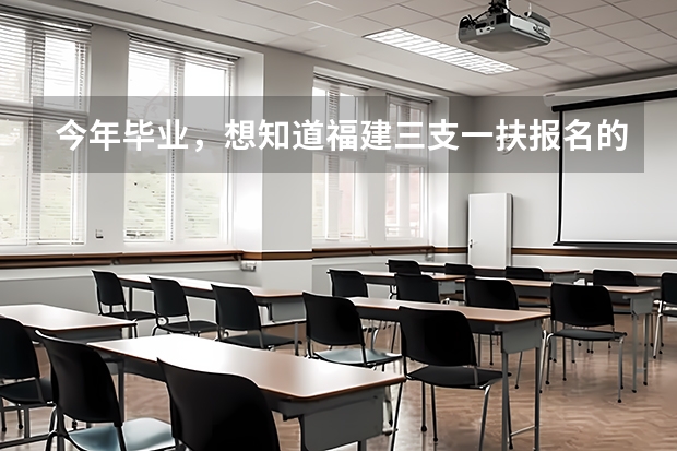 今年毕业，想知道福建三支一扶报名的要求有哪些？
