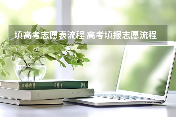填高考志愿表流程 高考填报志愿流程
