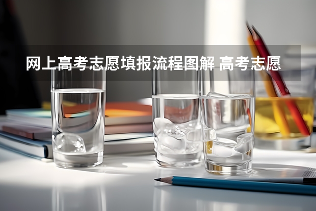 网上高考志愿填报流程图解 高考志愿的填报流程是怎样的?